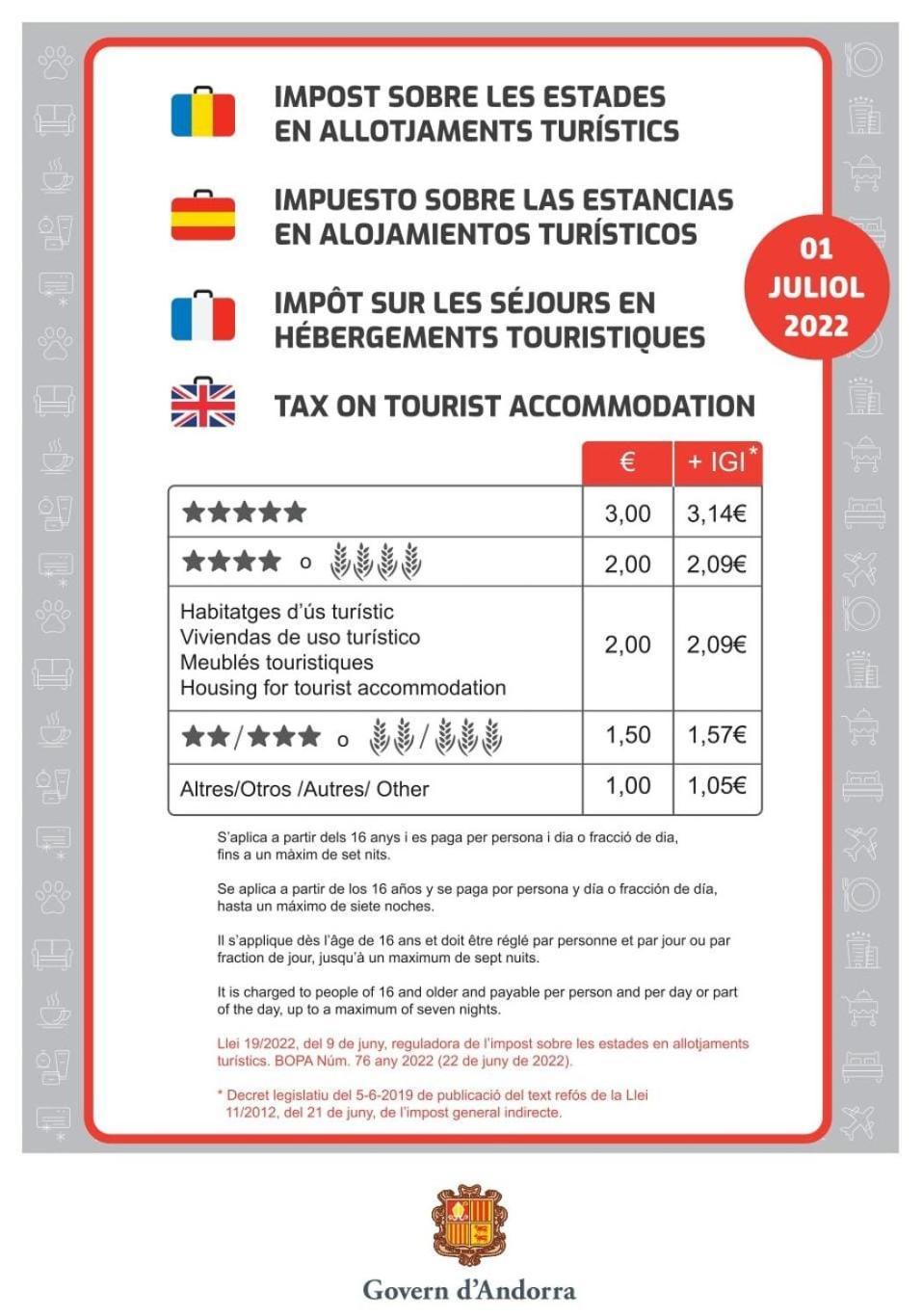 Elegante Atico Encamp - Free Parking Wifi Smarttv - Con Altillo Y 2 Banos Completos! L By Bonesvacances Extérieur photo